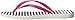 Havaianas Women's Slim Flip-Flop Sandals, Retro