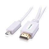 Détails sur le produit