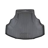 Return to product information