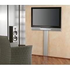 VCM Kabelf�hrung Lago25
