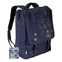 15.4 Charcoal Canvas Backpack