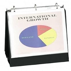 Avery Easel Presentation Binder with Round Ring, Black Vinyl (12880)