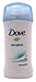 Dove Deodorant 2.6oz Invisible Solid Sensitive Skin