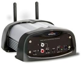 Intellitouch - Dual-Zone Wireless Transmitter/Receiver