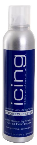 Icing Continuous Spray Moisturizer