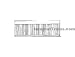 Grandt Line HO Scale Wainscot For Durango Station (5/ Pkg.)