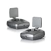 Audio-Video-�bertragungssystem GigaVideo 580