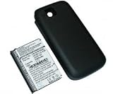 from Cameron Sino Extended 2200mAh Battery for o2 XDA Guide with Replacement Back Cover