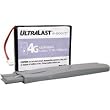 Ultralast UL-IPODG4 Internal Battery Kit for 4G iPod
