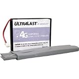 Ultralast UL-IPODG4 Internal Battery Kit for 4G iPod - 4G, 850mAh
