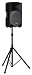 Mackie Thump TH-15A 2-Way Powered Loudspeaker image 6