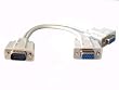 CablesToBuyTM 8 Inch VGA/SVGA