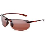 Maui Jim Banyans