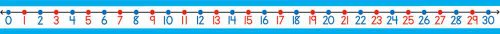Carson-Dellosa Publishing Student Number Lines Carson-Dellosa Publishing Student Number Lines