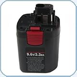 Max JP509H DC9.6-Volt NiMH Battery for RB650A Rebar Tying Tool By Titan