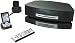 SKYFI3®