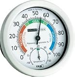 Produkt-Bild: Raumklima-Kontroll-Ger&auml;t Hygrometer Klimachecker