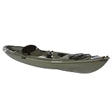 Fishing Kayak