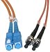 SC / ST, Multimode, Duplex Fiber Optic Cable, 62.5/125, 1 Meter (3.3 ft) SC / ST, Multimode, Duplex Fiber Optic Cable, 62.5/125, 1 Meter (3.3 ft)