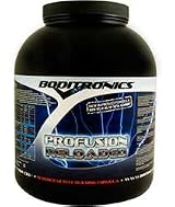 Boditronics Profusion Reloaded