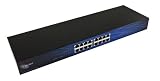 Allnet ALL8816V2 16 Port Switch 10/100/1000TX 48,2 cm (19 Zoll) Desktop