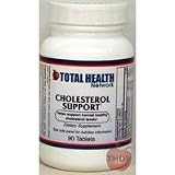 Healthy Aging Nutraceuticals Cholesterol Support ( Complex)  High Doses Of Policosanol,  Plant Sterols, Homocystein Factors 90 Tablets