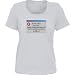 Error: 683 Time out error- Operator fell asleep while waiting for the system to compl...