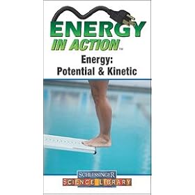 Energy in Action Energy: Potential and Kinetic