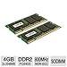 CRUCIAL CT2KIT25664AC800