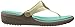 Crocs Women's Sanrah Wedge Sandal