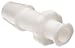 Amazon price tracker, Amazon price history charts, Value Plastics FTLL360-1 White Nylon Tube Fitting, Female Luer Thread Style to Barbed Coupler, 1/4" (6.4 mm) Tube ID (Pack of 25)