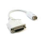 Mini-DVI to DVI Adapter