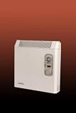 Panel Convector Heater 1500W