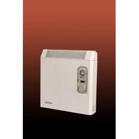 Panel Convector Heater 750W