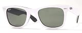 RayBan