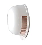 高須産業 【FDP-100W 】 ツインファン用樹脂フード 100φ