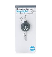 Show Me The Way Keylight