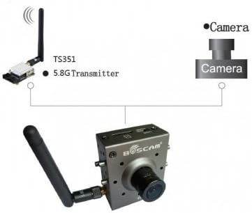 Boscam TR1 1/3 CMOS 720P 5MP 200mW FPV Camera by Jprocure