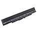 AGPtek® Black 8Cell 14.4V 5200mAh Battery For Asus A41-U53 A42-U53 U52 Series U52 U52F U52F -BBL5 LU31