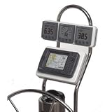 NavPod RP41GA Pre-Cut For Garmin 2006/3006/3206