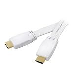 Détails sur le produit