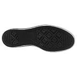 Search : Converse Chuck Taylor Poster Wall Black Multi Low Top Unisex Shoe