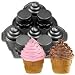 Wilton Dimensions Multi Cavity Ice Cream Cone Pan