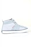 Converse Chucks
