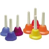Kids Play Expanded Range Handbells