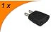 Reiseadapter f&Atilde;&frac14;r EUROPA Stecker in USA, Kanada, Mittel- und S&Atilde;&frac14;damerika, Karibik, Singapur, Bankok, Thailand und Japan Dose. Reise Adapter, Reisestecker.