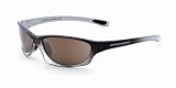 Review Optic Nerve ONRV-021 / Optic Nerve Indigo Sunglasses
