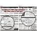 PhotoBert Photo CheatSheet for Canon PowerShot S3 Digital Camera