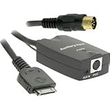 92' - 97' Honda Input Device