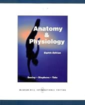 Anatomy and Physiology